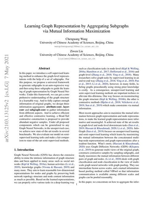 Main figure for Learning Graph Representation by Aggregating Subgraphs via Mutual Information Maximization