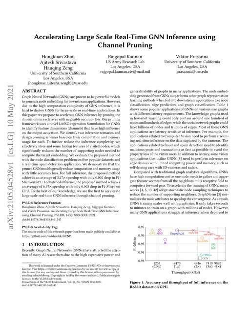 Main figure for Accelerating Large Scale Real-Time GNN Inference using Channel Pruning
