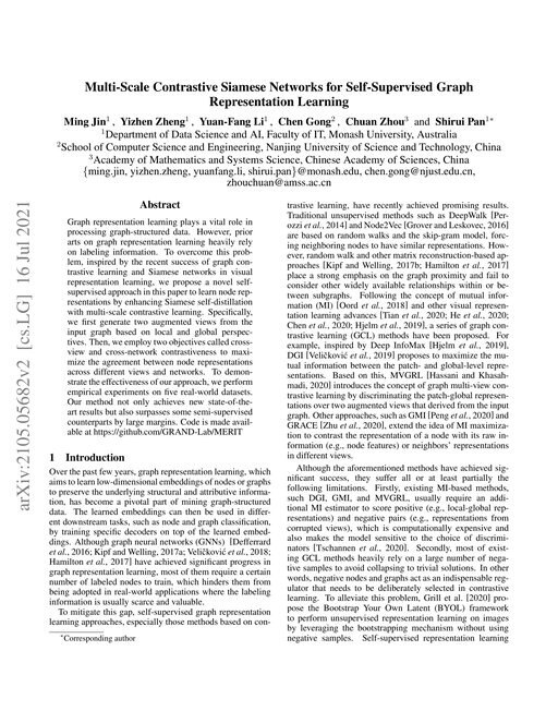 Main figure for Multi-Scale Contrastive Siamese Networks for Self-Supervised Graph Representation Learning