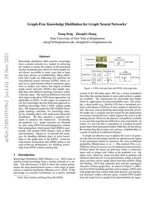 Main figure for Graph-Free Knowledge Distillation for Graph Neural Networks