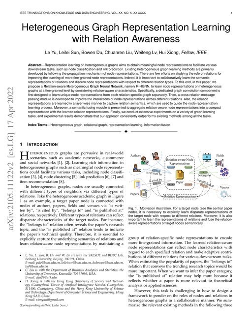 Main figure for Heterogeneous Graph Representation Learning with Relation Awareness