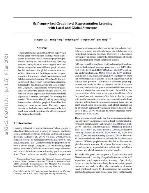 Main figure for Self-supervised Graph-level Representation Learning with Local and Global Structure