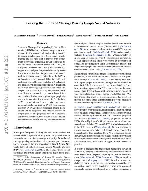 Main figure for Breaking the Limits of Message Passing Graph Neural Networks