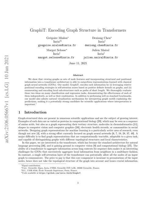 Main figure for GraphiT: Encoding Graph Structure in Transformers