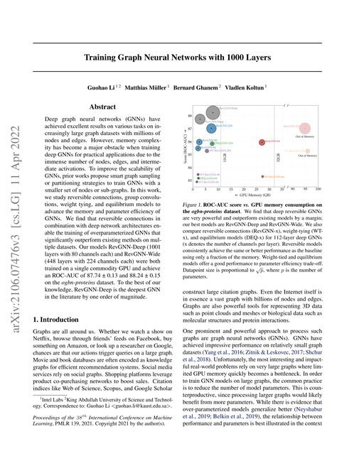 Main figure for Training Graph Neural Networks with 1000 Layers