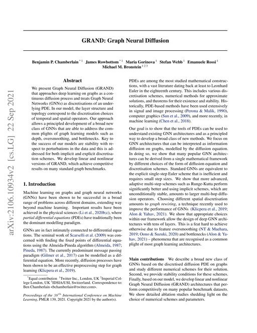 Main figure for GRAND: Graph Neural Diffusion