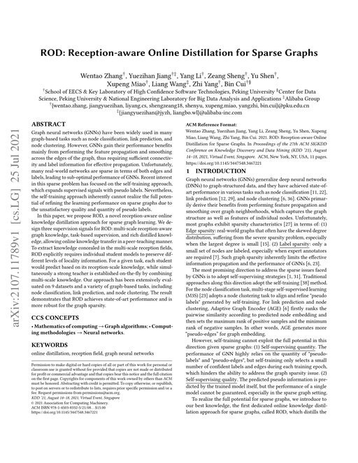 Main figure for ROD: Reception-aware Online Distillation for Sparse Graphs