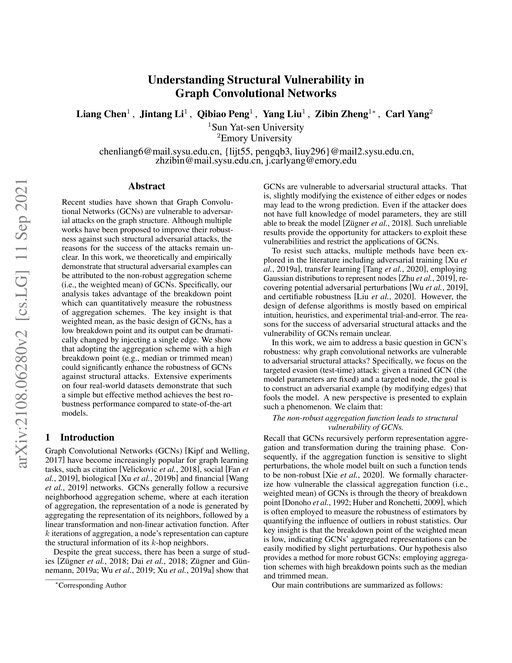 Main figure for Understanding Structural Vulnerability in Graph Convolutional Networks