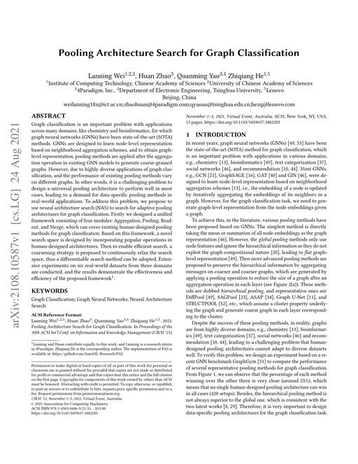 Main figure for Pooling Architecture Search for Graph Classification