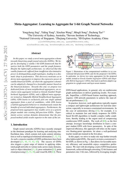 Main figure for Meta-Aggregator: Learning to Aggregate for 1-bit Graph Neural Networks