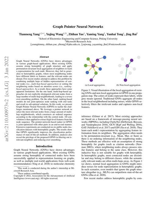 Main figure for Graph Pointer Neural Networks