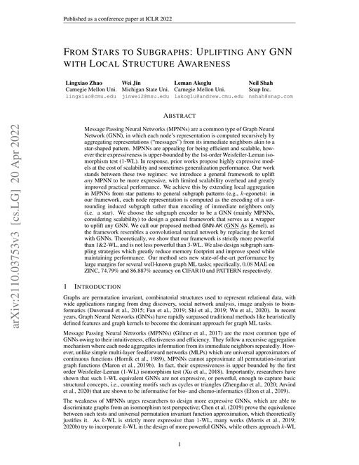 Main figure for From Stars to Subgraphs: Uplifting Any GNN with Local Structure Awareness