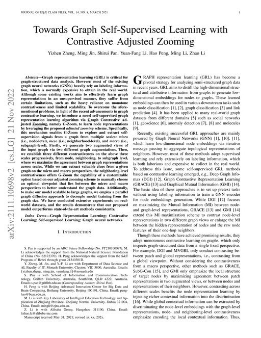 Main figure for Towards Graph Self-Supervised Learning with Contrastive Adjusted Zooming