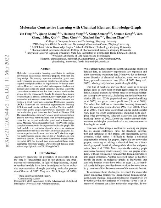 Main figure for Molecular Contrastive Learning with Chemical Element Knowledge Graph
