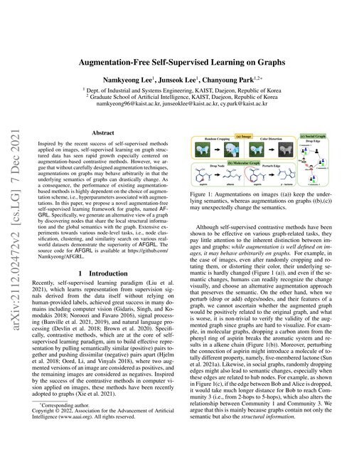 Main figure for Augmentation-Free Self-Supervised Learning on Graphs