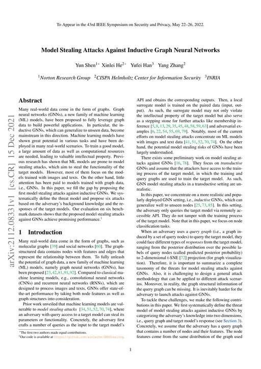 Main figure for Model Stealing Attacks Against Inductive Graph Neural Networks