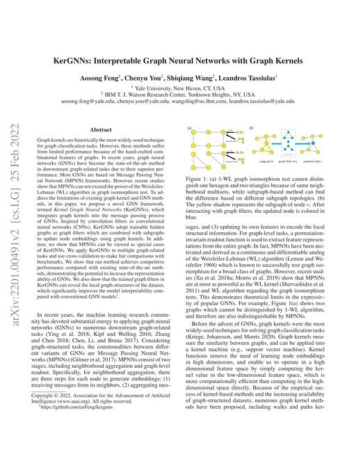 Main figure for KerGNNs: Interpretable Graph Neural Networks with Graph Kernels