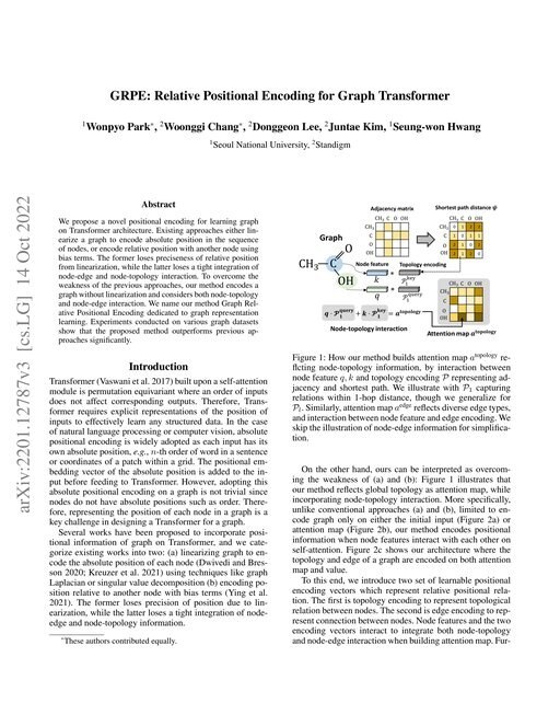 Main figure for GRPE: Relative Positional Encoding for Graph Transformer