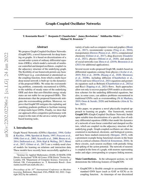 Main figure for Graph-Coupled Oscillator Networks