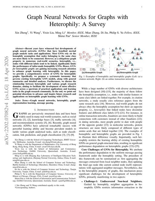Main figure for Graph Neural Networks for Graphs with Heterophily: A Survey