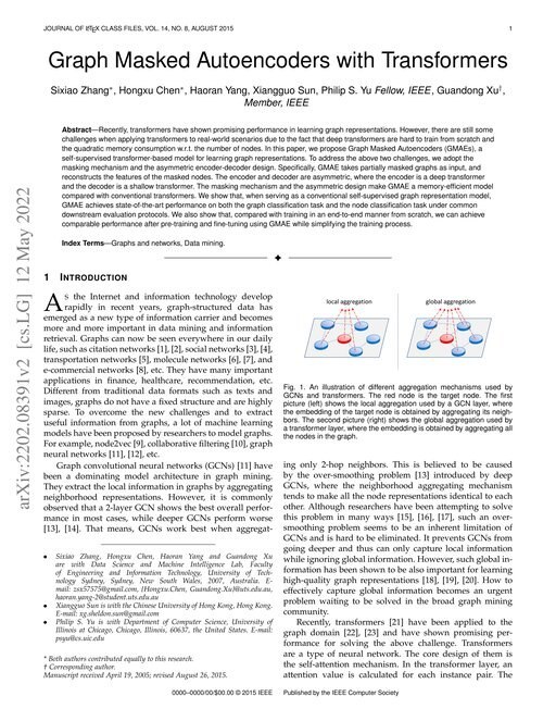 Main figure for Graph Masked Autoencoders with Transformers