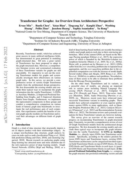 Main figure for Transformer for Graphs: An Overview from Architecture Perspective