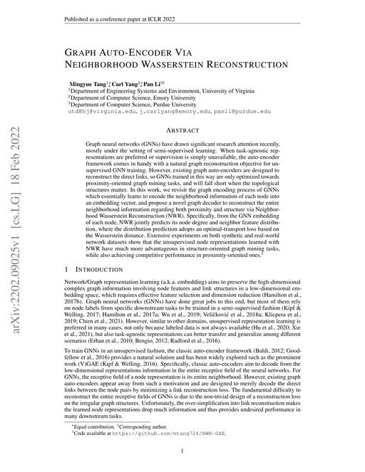 Main figure for Graph Auto-Encoder Via Neighborhood Wasserstein Reconstruction