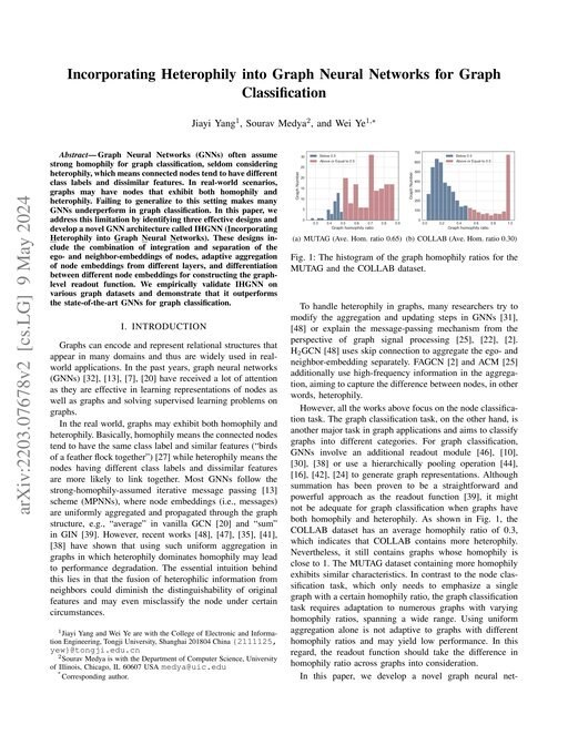 Main figure for Incorporating Heterophily into Graph Neural Networks for Graph Classification