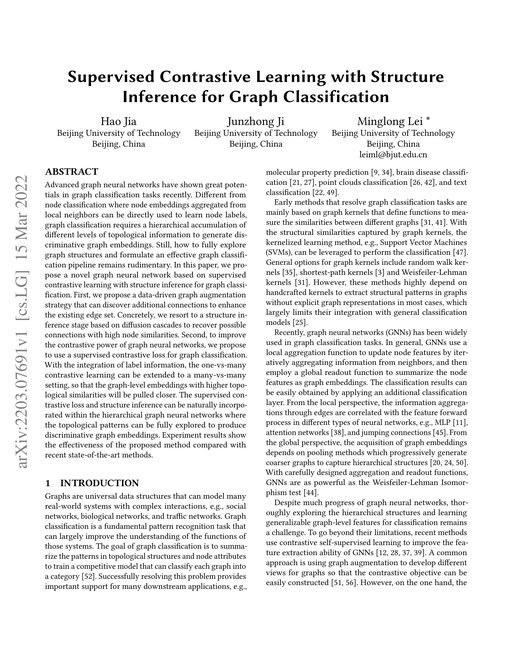 Main figure for Supervised Contrastive Learning with Structure Inference for Graph Classification
