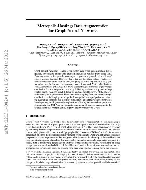 Main figure for Metropolis-Hastings Data Augmentation for Graph Neural Networks