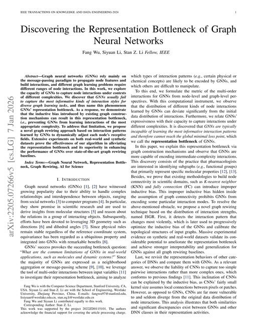 Main figure for Discovering the Representation Bottleneck of Graph Neural Networks