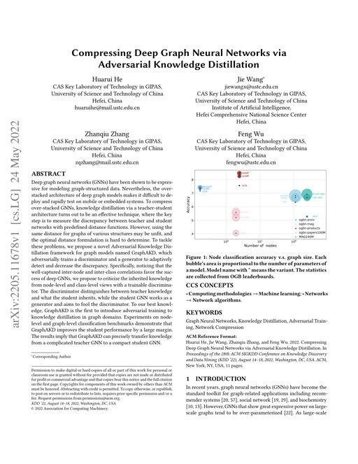 Main figure for Compressing Deep Graph Neural Networks via Adversarial Knowledge Distillation