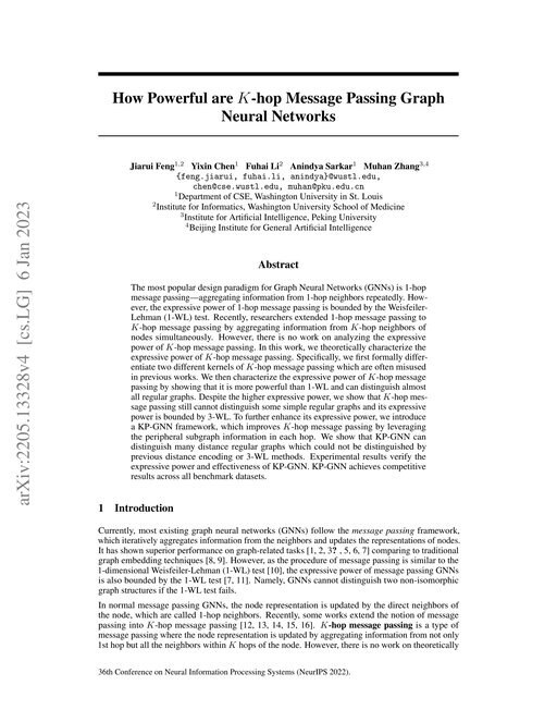 Main figure for How Powerful are $K$-hop Message Passing Graph Neural Networks