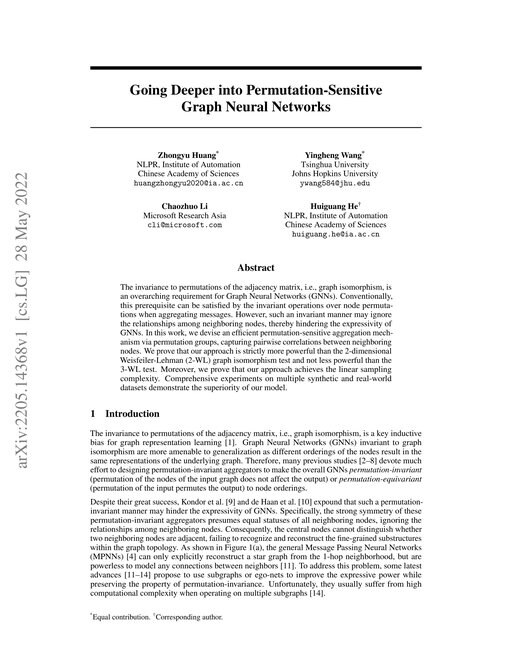Main figure for Going Deeper into Permutation-Sensitive Graph Neural Networks