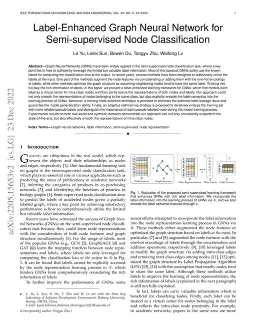 Main figure for Label-Enhanced Graph Neural Network for Semi-supervised Node Classification