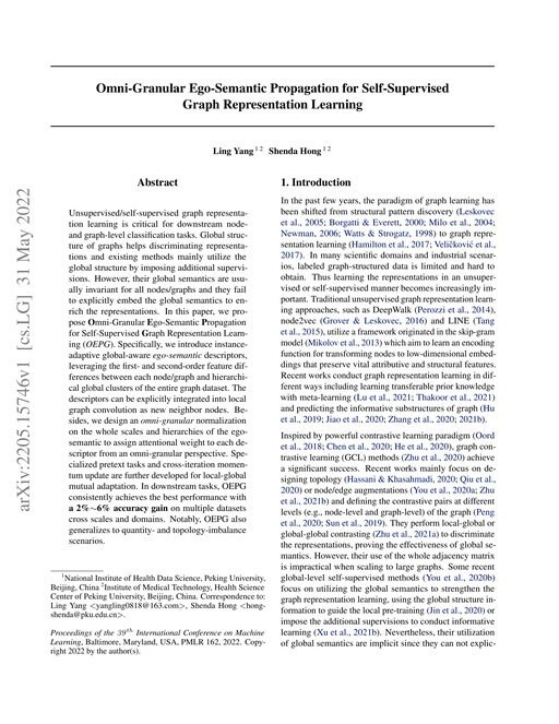 Main figure for Omni-Granular Ego-Semantic Propagation for Self-Supervised Graph Representation Learning