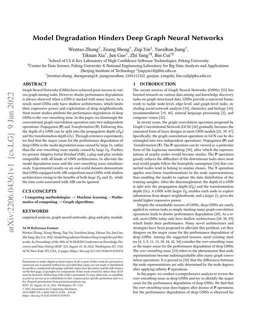 Main figure for Model Degradation Hinders Deep Graph Neural Networks