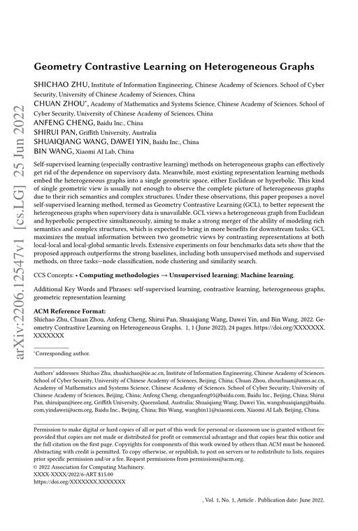 Main figure for Geometry Contrastive Learning on Heterogeneous Graphs