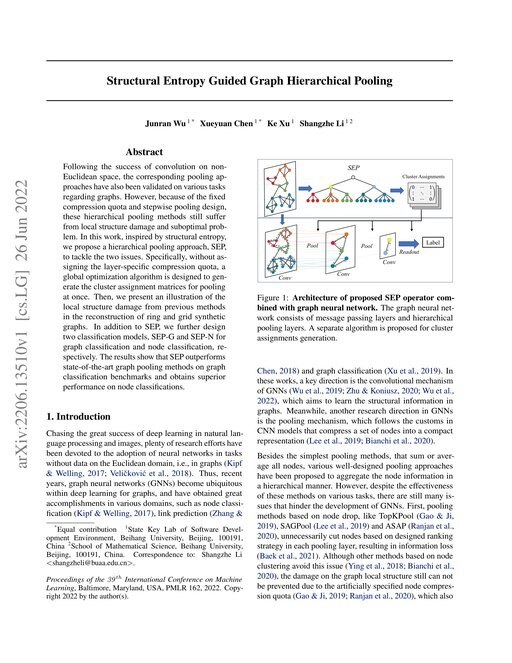 Main figure for Structural Entropy Guided Graph Hierarchical Pooling