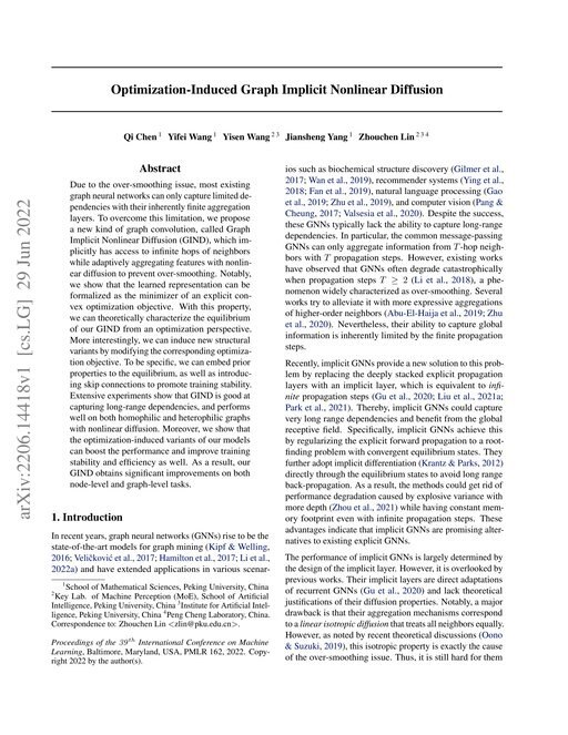 Main figure for Optimization-Induced Graph Implicit Nonlinear Diffusion
