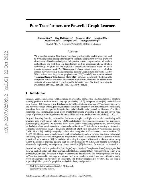 Main figure for Pure Transformers are Powerful Graph Learners