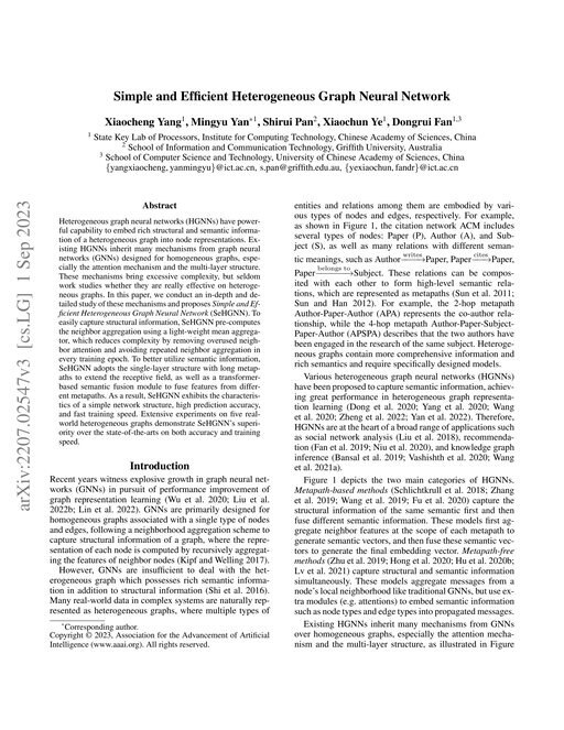Main figure for Simple and Efficient Heterogeneous Graph Neural Network