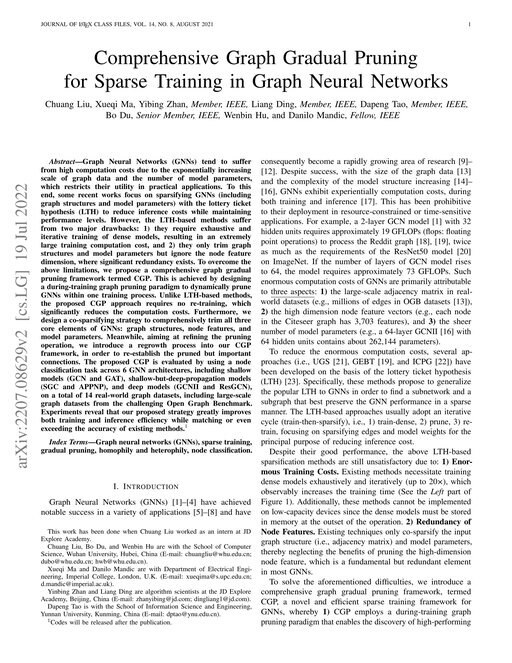 Main figure for Comprehensive Graph Gradual Pruning for Sparse Training in Graph Neural Networks