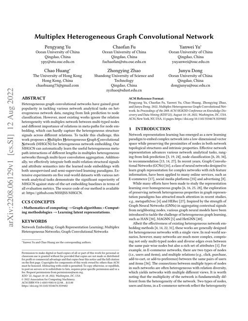 Main figure for Multiplex Heterogeneous Graph Convolutional Network