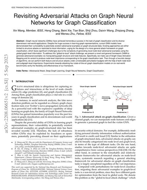 Main figure for Revisiting Adversarial Attacks on Graph Neural Networks for Graph Classification