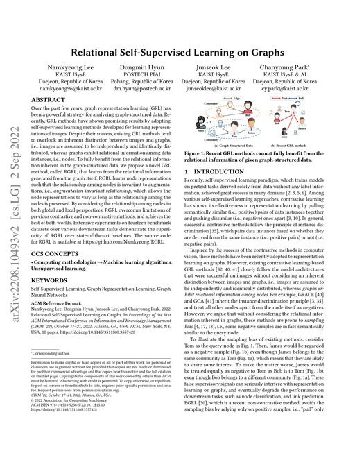 Main figure for Relational Self-Supervised Learning on Graphs