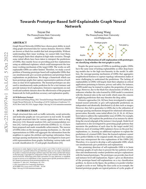 Main figure for Towards Prototype-Based Self-Explainable Graph Neural Network