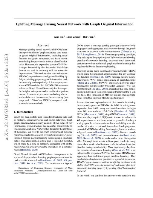 Main figure for Uplifting Message Passing Neural Network with Graph Original Information