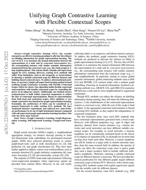 Main figure for Unifying Graph Contrastive Learning with Flexible Contextual Scopes