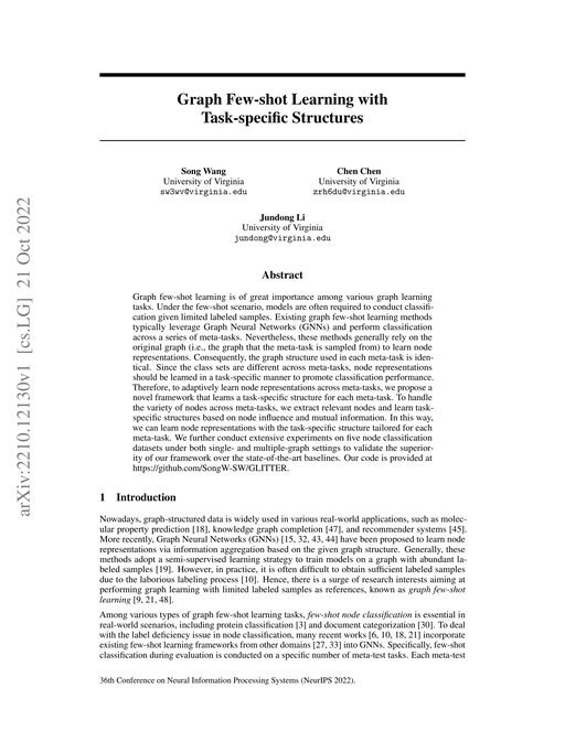 Main figure for Graph Few-shot Learning with Task-specific Structures